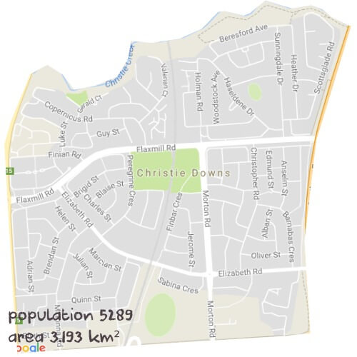 Biology Tutoring Near Me